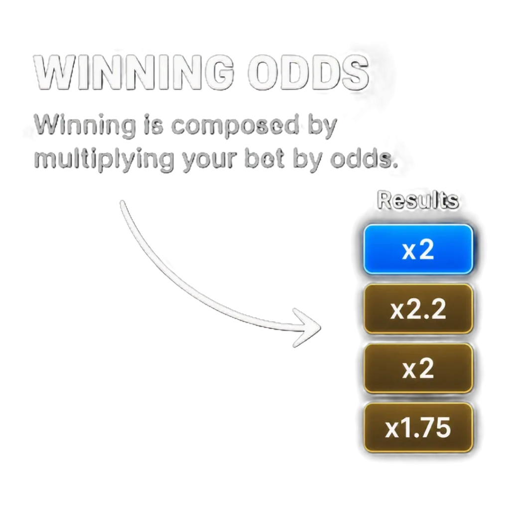 Tower Rush - Win Calculation